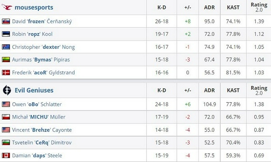 2026年无畏契约电竞全国巡回赛将覆盖七大城市