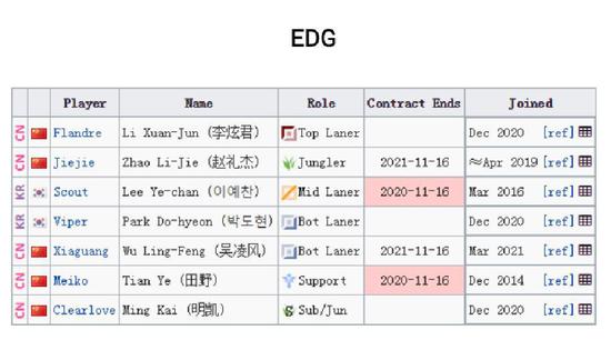 2023年游戏市场规模与增长预测分析