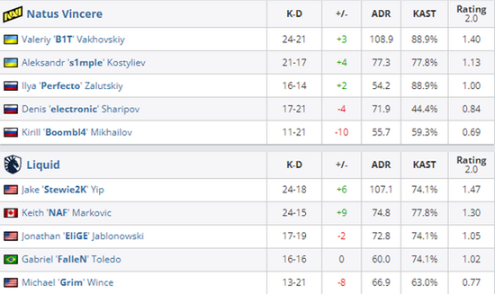 2023全球PC换机潮最新品牌排行揭晓