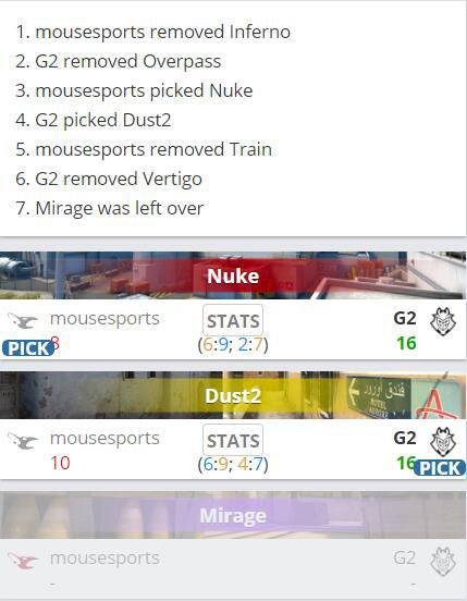 中国战队XG和Tidebound成功晋级DOTA2 TI14八强