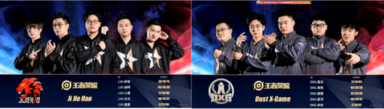 揭秘王者荣耀曹操抽血流出装技巧与团战优势