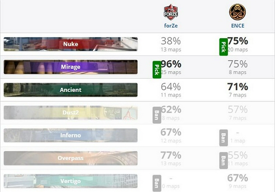 暴雪新作守望先锋3 MOBA手游即将上线引发玩家热议